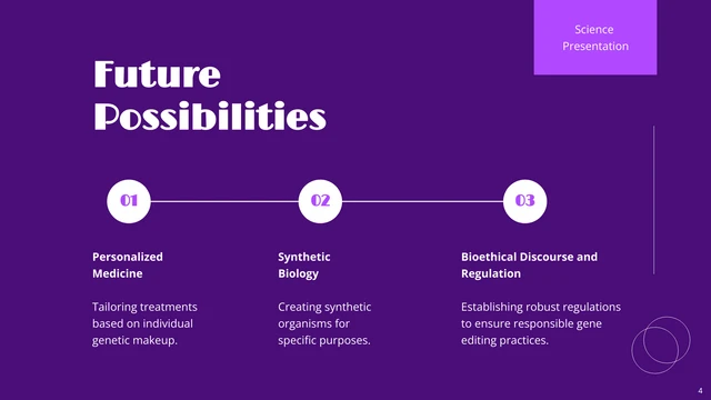 Purple Minimalist Modern Simple Science Presentation - Page 4