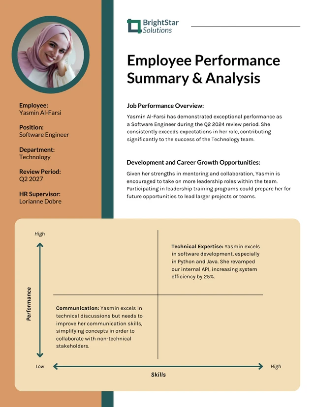 Employee Performance Quadrant Analysis HR Report Template