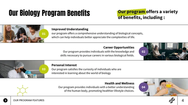 Green and Purple Biology Program Education Presentation - Page 4