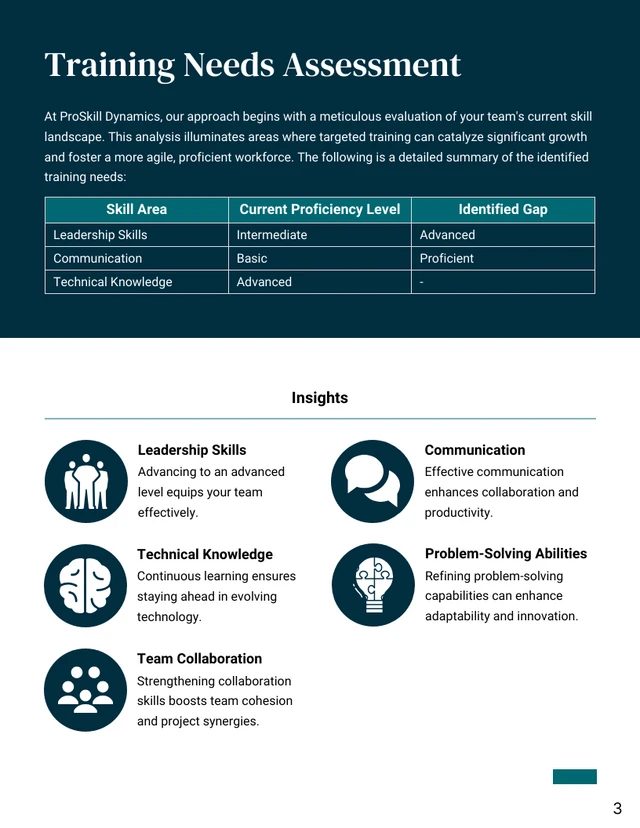 Corporate Training Proposals - Page 3