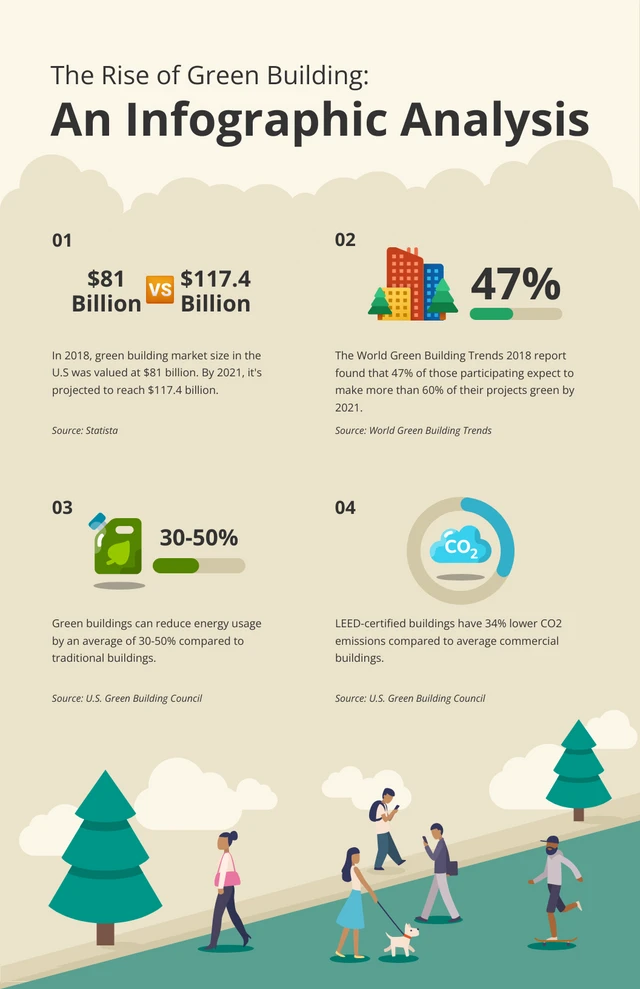 Cream And Green Illustration Building Infographic Template