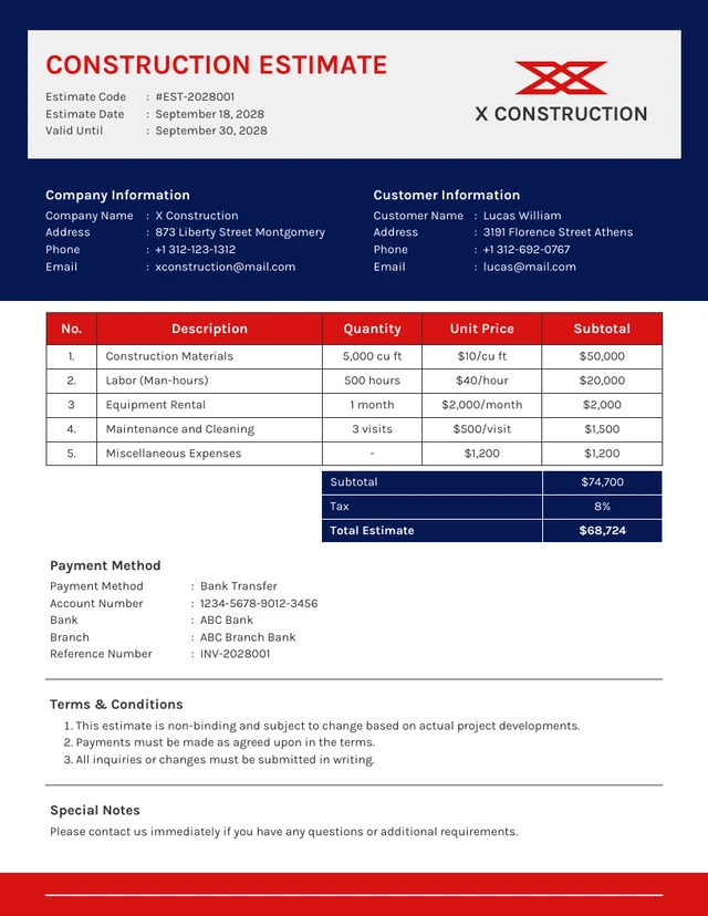 Construction Estimate Template