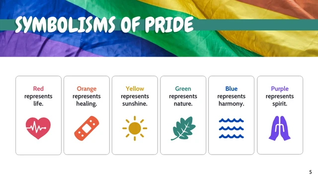 Colorful Green and Orange Pride Month Trivia Presentation - Page 5