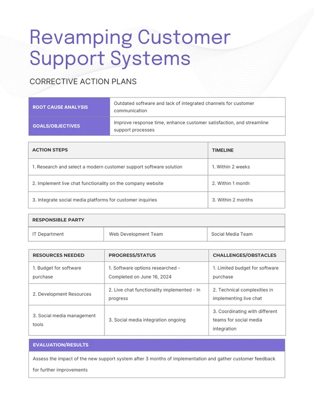 White and Purple Minimalist Corrective Action Plan Template