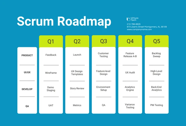 Blue Light Green Scrum Roadmap Template