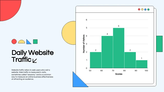 Colorful Geometric Histogram Chart Template