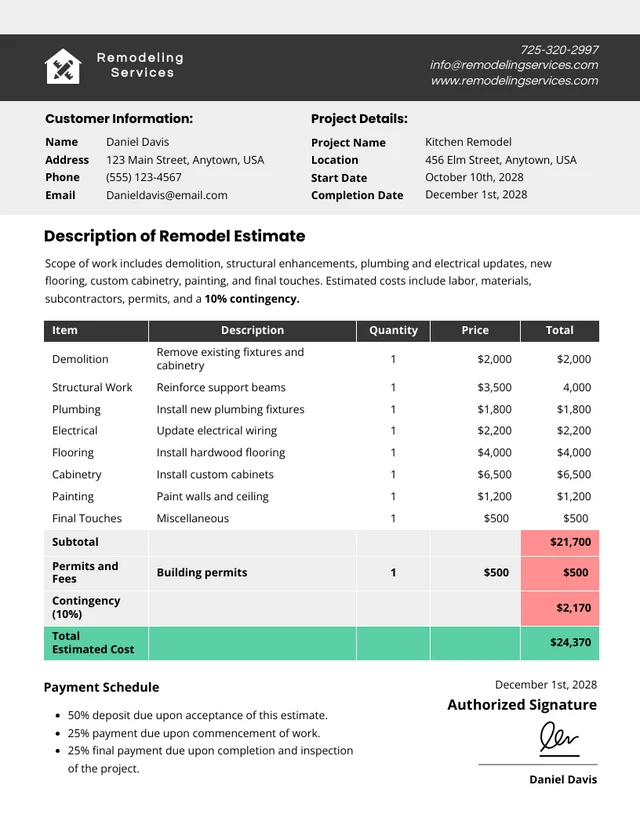 Black and Grey Simple Minimalist Clean Remodel Estimate Template