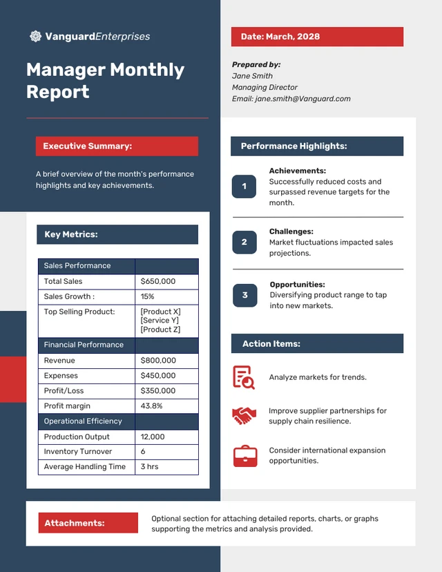 Monthly Report Template For Manager