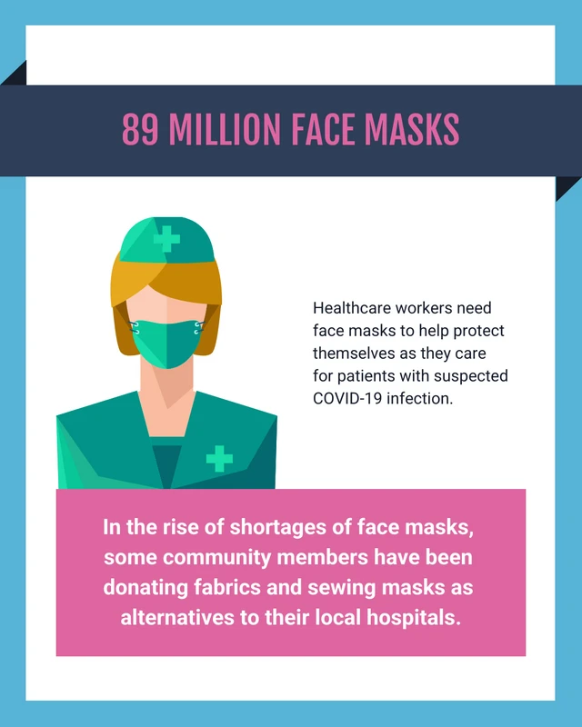 Support Healthcare Workers Instagram Carousel Post Slides - Page 2