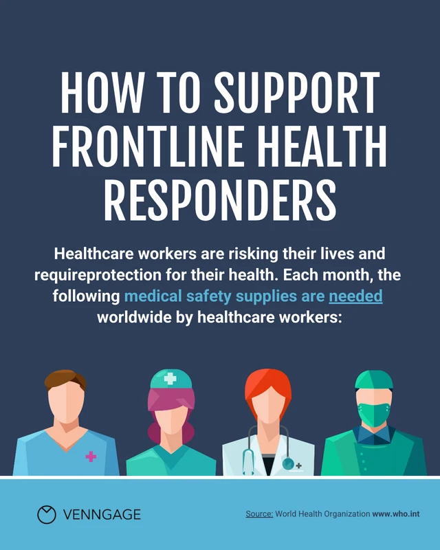 Support Healthcare Workers Instagram Carousel Post Slides - Page 1