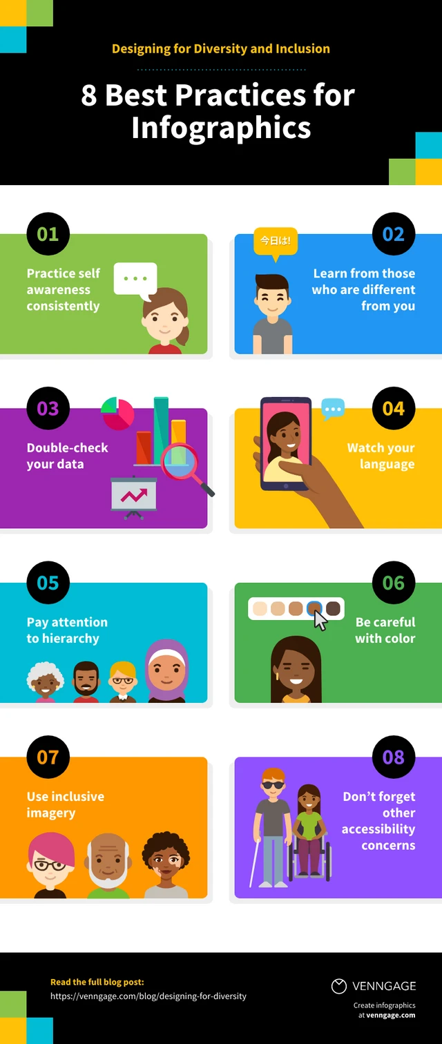 Diversity and Inclusion Best Practices Infographic