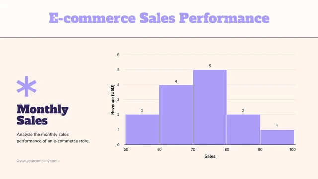 Black And Blue Pastel Colour Histogram Chart Template