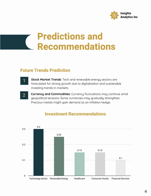 Financial Market Trend Report - Page 4