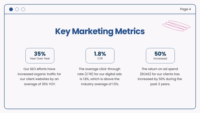 Simple Minimalist Blue And White Marketing Presentation - Page 4