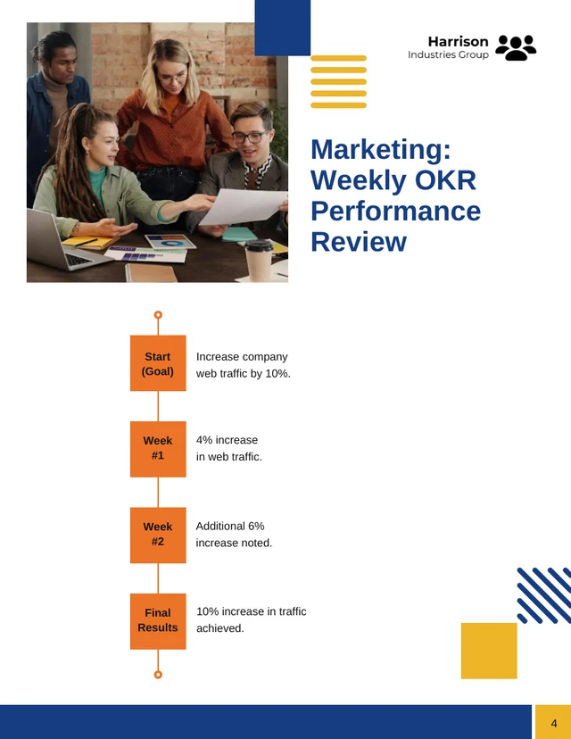 Company OKR Performance Review Report - Page 4