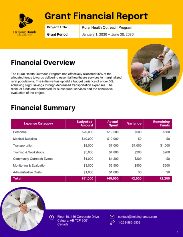 Grant Financial Report Template - Page 1