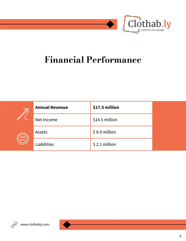 Executive Summary Template Word - Page 5