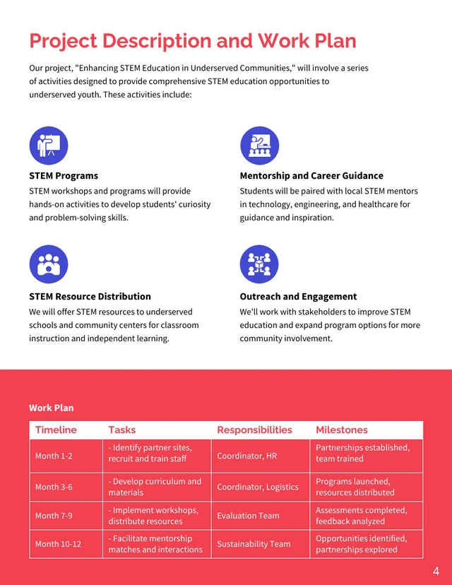 Grant Funding Proposal Template - Page 4