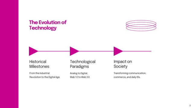 Simple White Purple Technology Presentation - Page 2