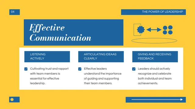 Simple Elegant Yellow and Blue Leadership Presentation - Page 4