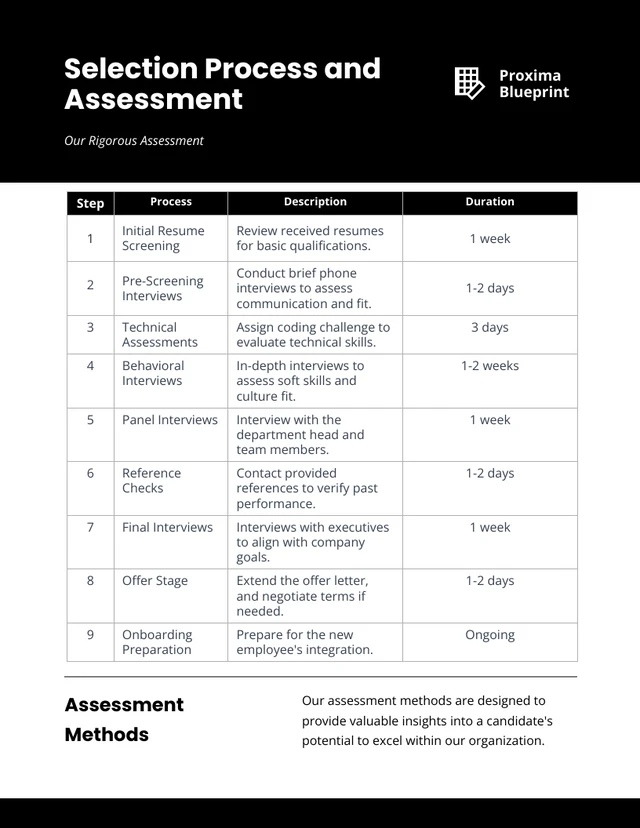 Black and White Simple Recruiting Plans - Page 3