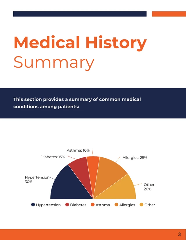 Modern Minimalist Shape Data Report - Page 3