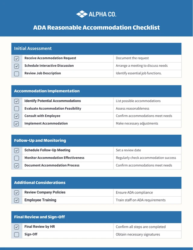 ADA Reasonable Accommodation Checklist Template