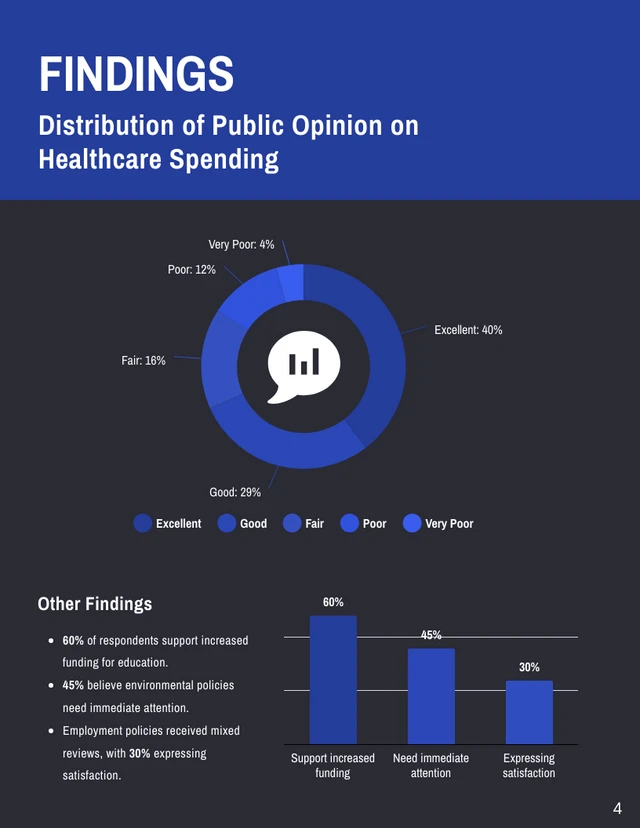 Policy Research Report - Page 4