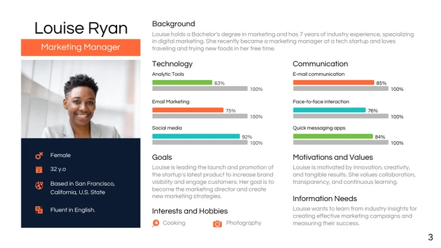 Orange and Green Business User Persona Presentation - Page 3