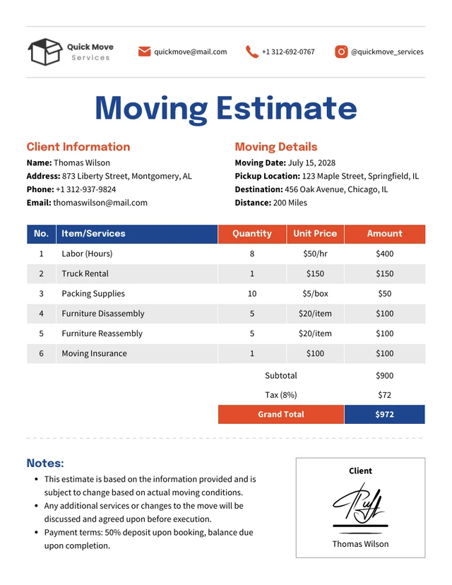 Moving Estimate Template