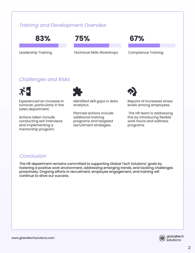 Monthly HR Report Template - Page 2