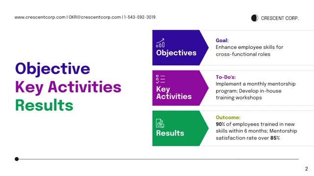 Objectives and Key Results Company Presentation - Page 2