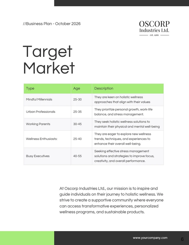 Green and Black Minimalist Healthcare Business Plan - Page 6