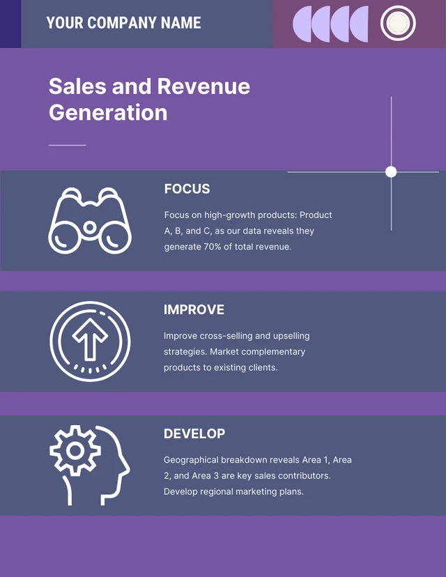 Purple Abstract Shape Account Plan - Page 3