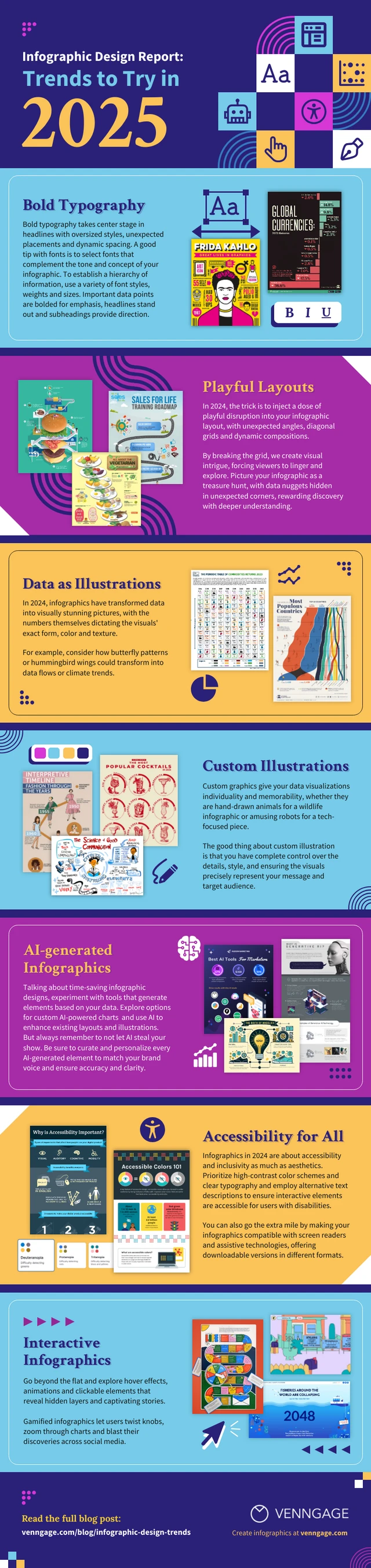 Infographic Design Trends 2025 Template