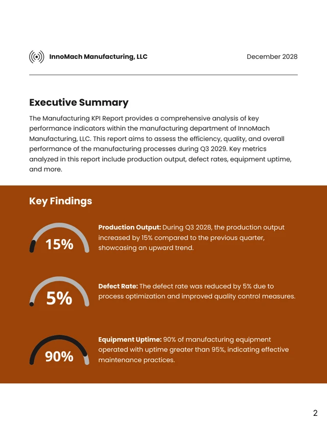 Copper Brown and White Simple Clean Minimalist KPI Reports - Page 2