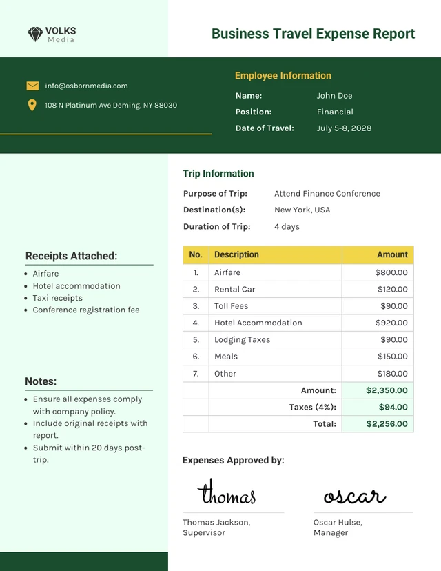 Business Travel Expense Report Template