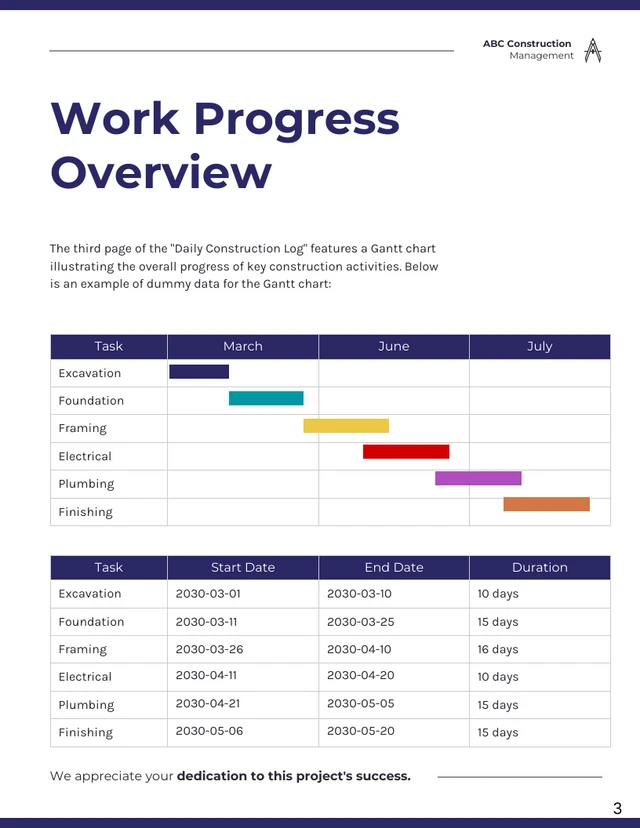 Daily Construction Log - Page 3