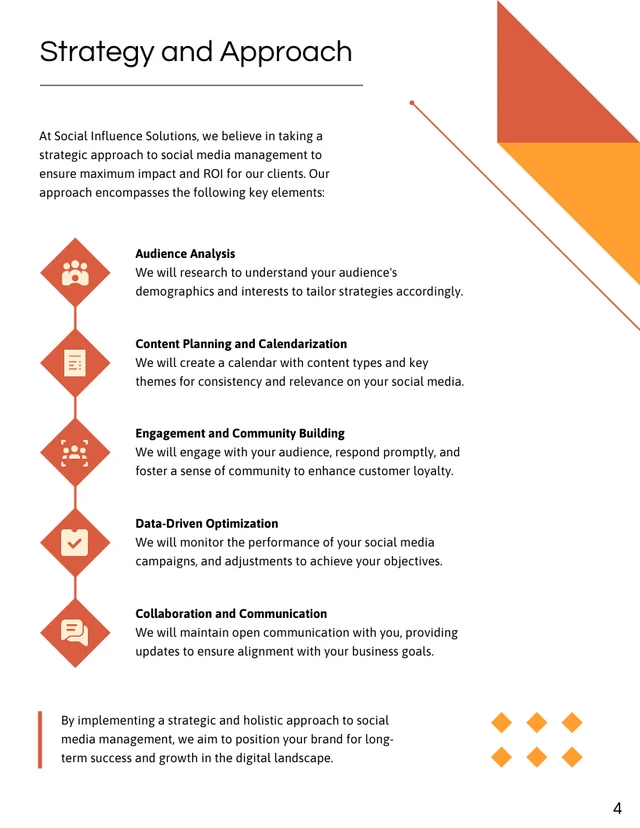 Social Media Management Proposal Template - Page 4