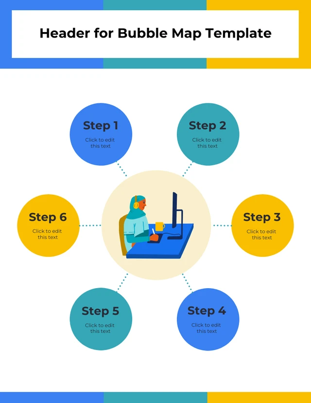 Blank Process Bubble Map Example Template