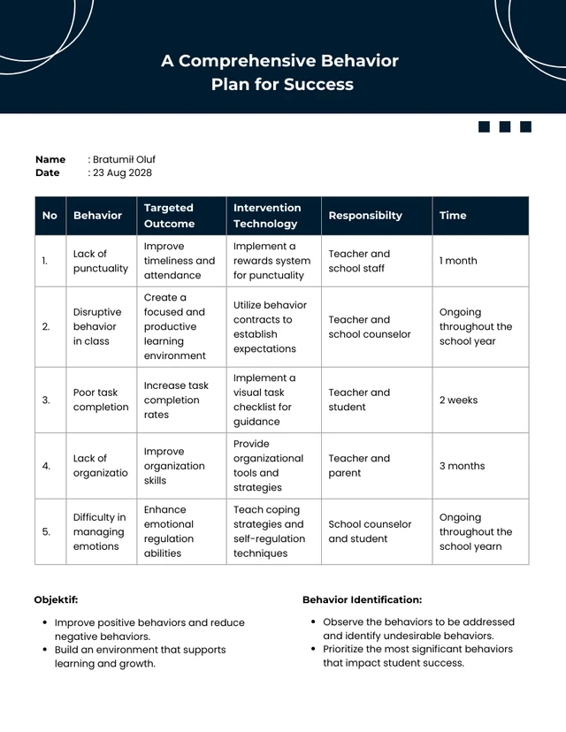 Blue & White Simple design Behavior Plans Template