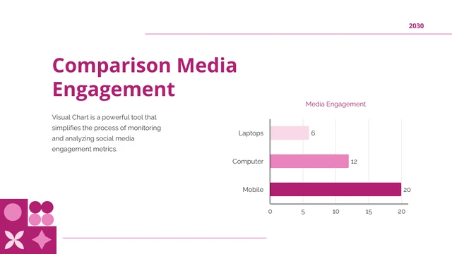 Pink Geometric Minimalist Visual Charts Presentation - Page 3