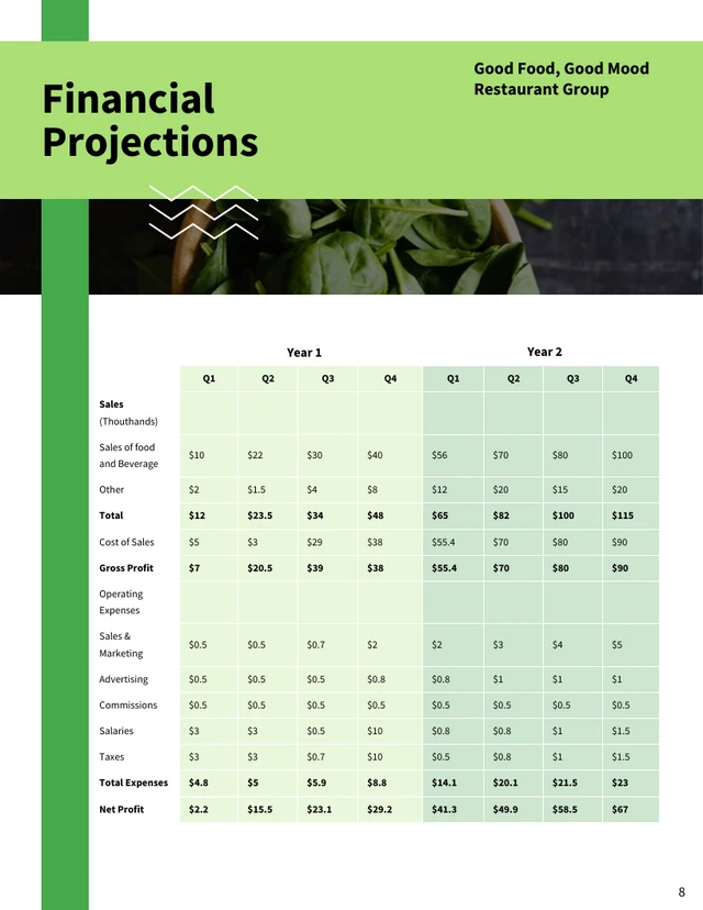 Business Proposal Template Word - Page 8