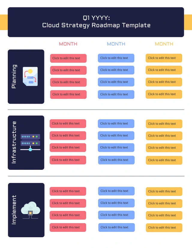 Blank Quarterly Cloud Strategy Roadmap Template