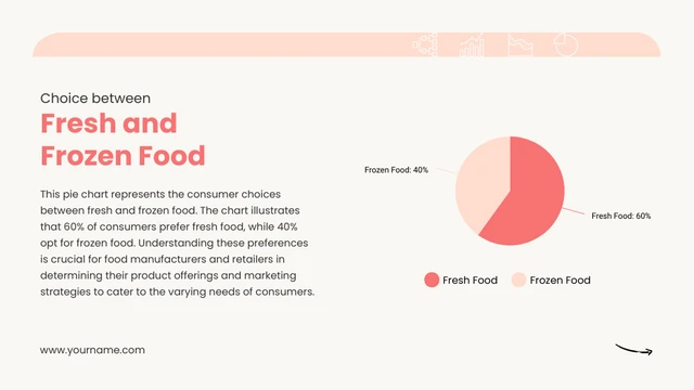 Red And White Minimalist Simple Visual Chart Presentation - Page 3