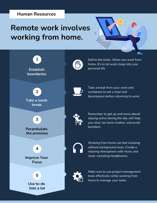 Human Resources Infographic : Remote Work Involves Working from Home Template