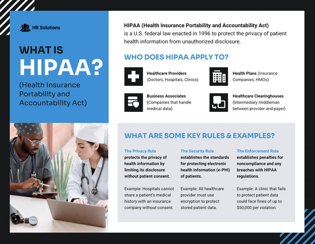 HIPAA Informational Infographic Template