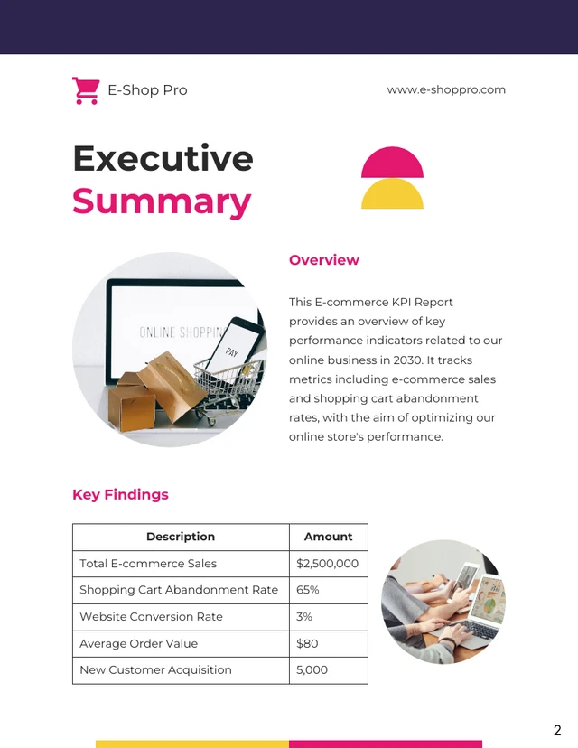 Navy Blue and Magenta E-commerce KPI Reports - Page 2