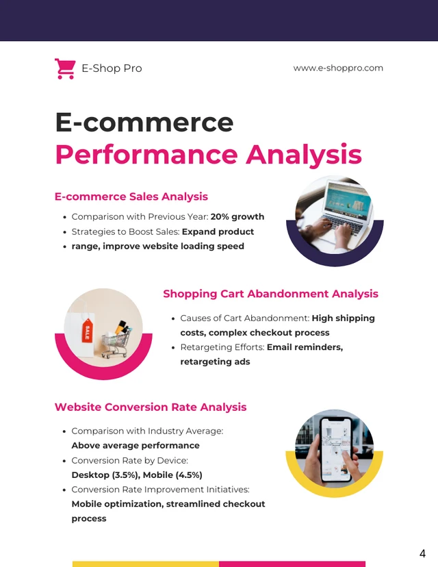 Navy Blue and Magenta E-commerce KPI Reports - Page 4