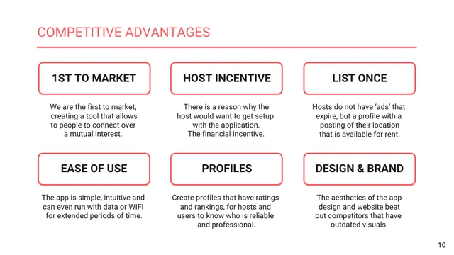 Airbnb Pitch Deck - Page 10